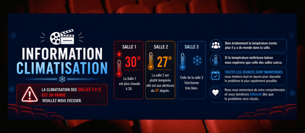 actualité Canicule